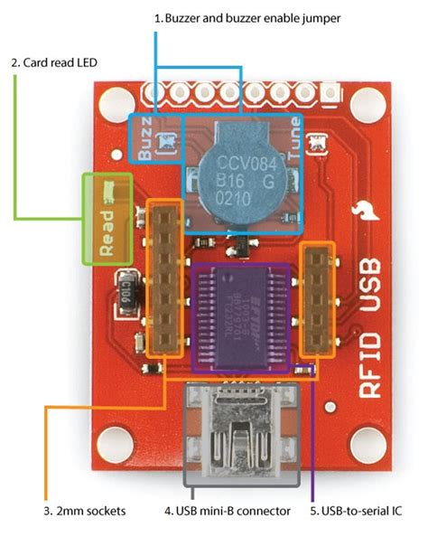 rewritable rfid chip sparkfun rewritable|rfid starter kit tutorial.